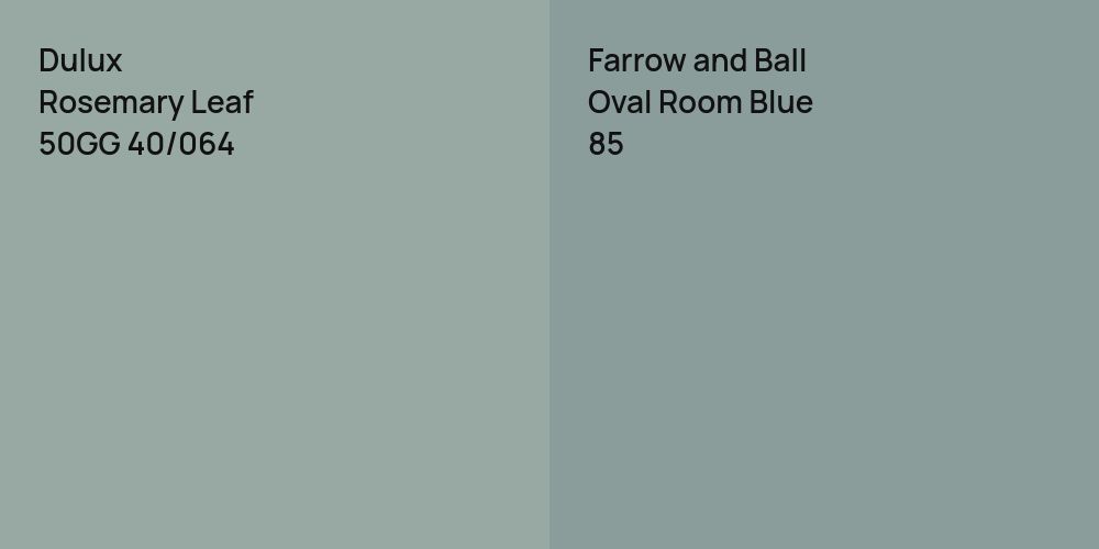 Dulux Rosemary Leaf vs. Farrow and Ball Oval Room Blue