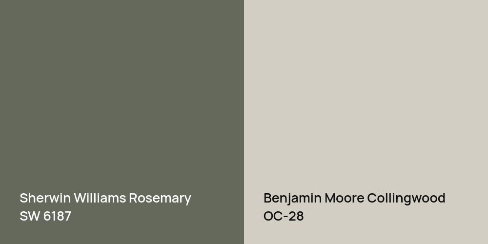 Sherwin Williams Rosemary vs. Benjamin Moore Collingwood