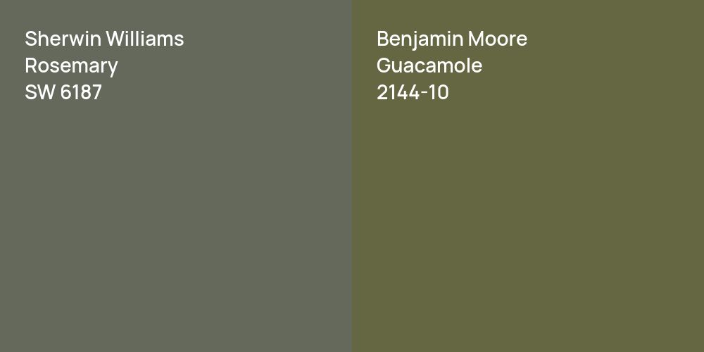 Sherwin Williams Rosemary vs. Benjamin Moore Guacamole