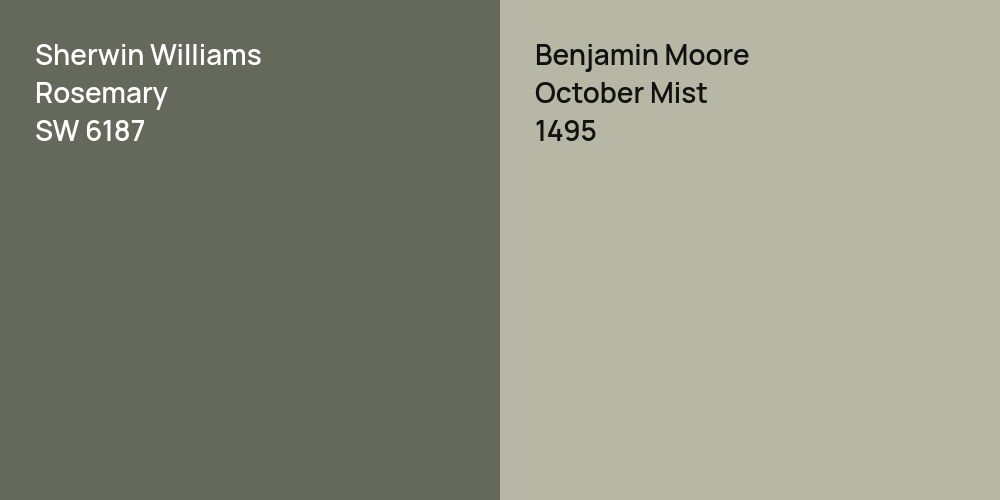 Sherwin Williams Rosemary vs. Benjamin Moore October Mist