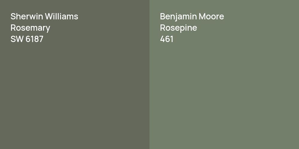 Sherwin Williams Rosemary vs. Benjamin Moore Rosepine