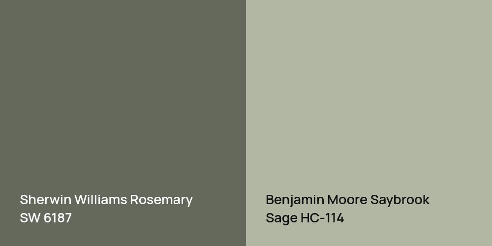 Sherwin Williams Rosemary vs. Benjamin Moore Saybrook Sage