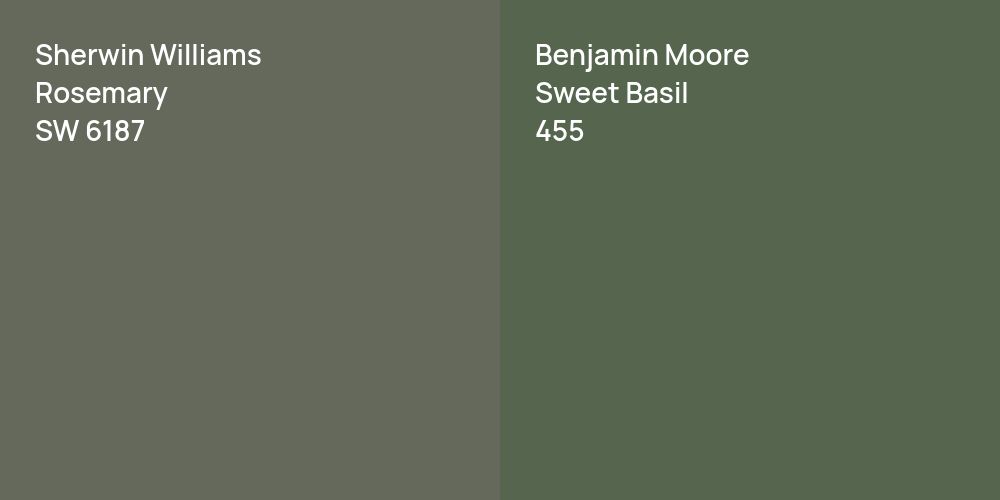 Sherwin Williams Rosemary vs. Benjamin Moore Sweet Basil