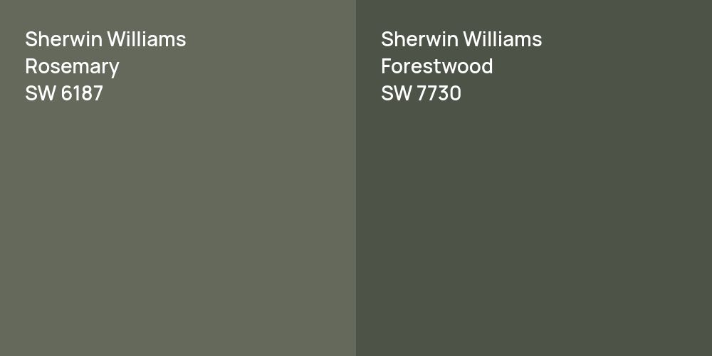 Sherwin Williams Rosemary vs. Sherwin Williams Forestwood