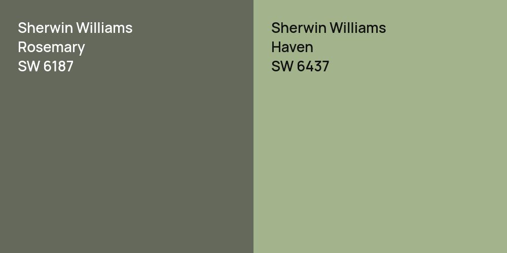 Sherwin Williams Rosemary vs. Sherwin Williams Haven