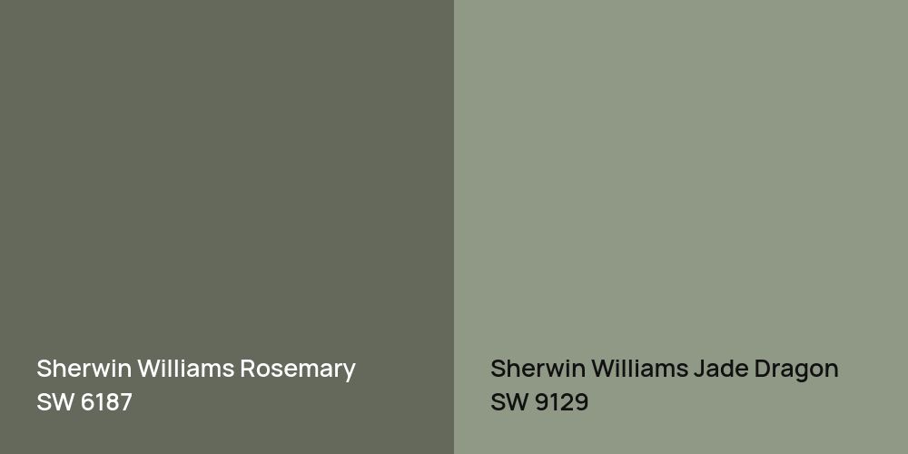 Sherwin Williams Rosemary vs. Sherwin Williams Jade Dragon