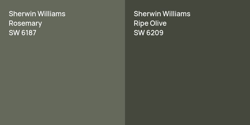 Sherwin Williams Rosemary vs. Sherwin Williams Ripe Olive