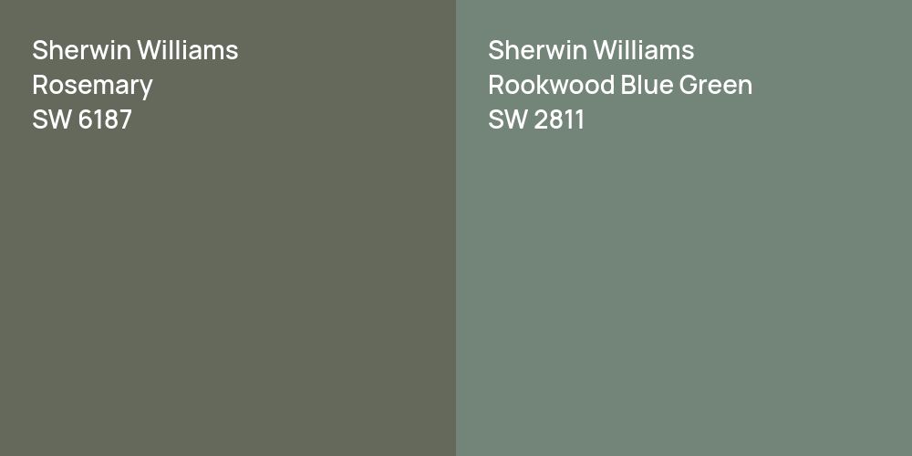 Sherwin Williams Rosemary vs. Sherwin Williams Rookwood Blue Green