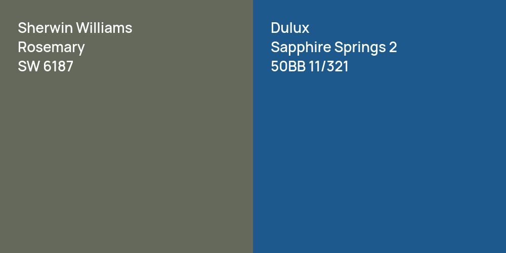 Sherwin Williams Rosemary vs. Dulux Sapphire Springs 2