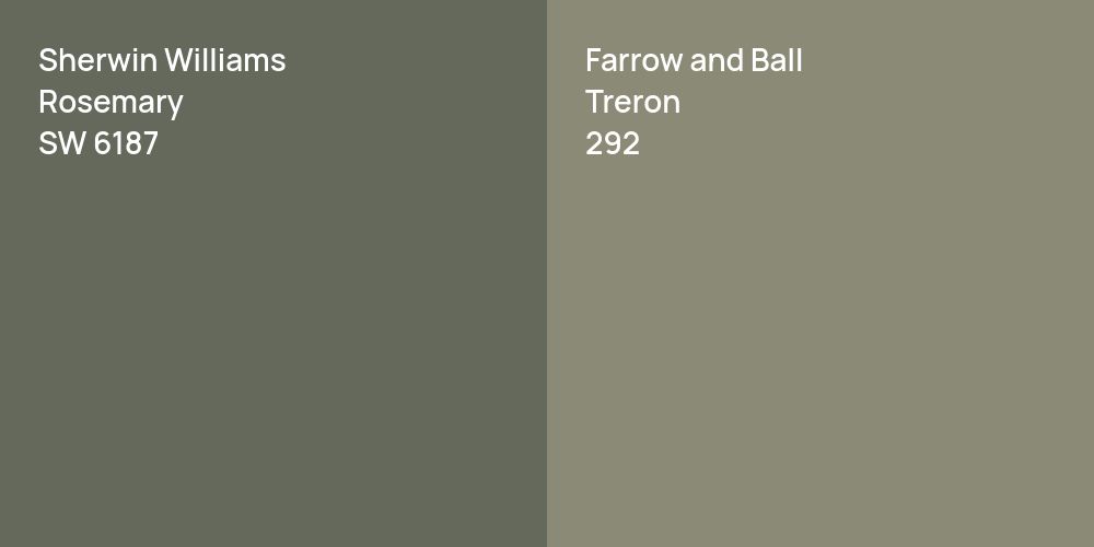 Sherwin Williams Rosemary vs. Farrow and Ball Treron