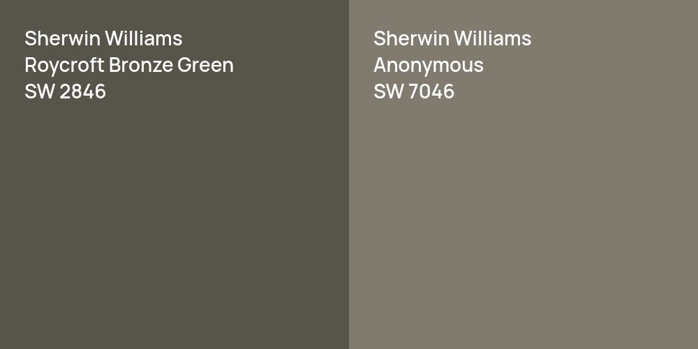 Sherwin Williams Roycroft Bronze Green vs. Sherwin Williams Anonymous