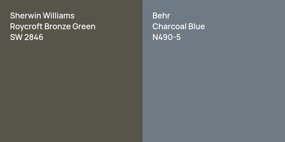 Sherwin Williams Roycroft Bronze Green vs. Behr Charcoal Blue