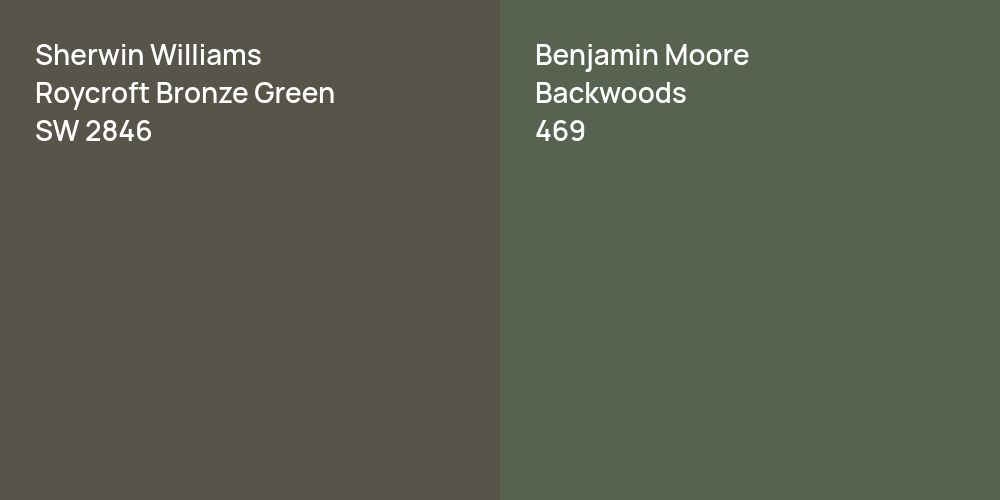 Sherwin Williams Roycroft Bronze Green vs. Benjamin Moore Backwoods