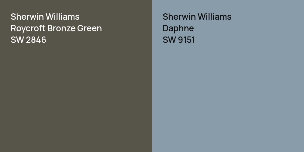 Sherwin Williams Roycroft Bronze Green vs. Sherwin Williams Daphne