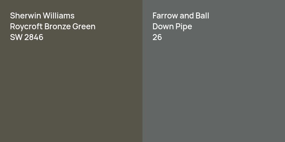 Sherwin Williams Roycroft Bronze Green vs. Farrow and Ball Down Pipe