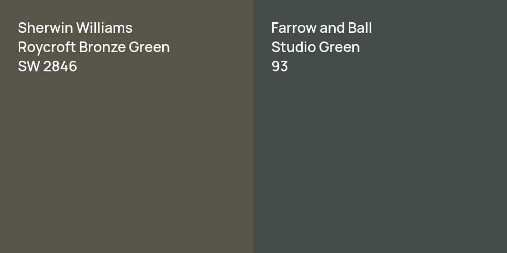 Sherwin Williams Roycroft Bronze Green vs. Farrow and Ball Studio Green