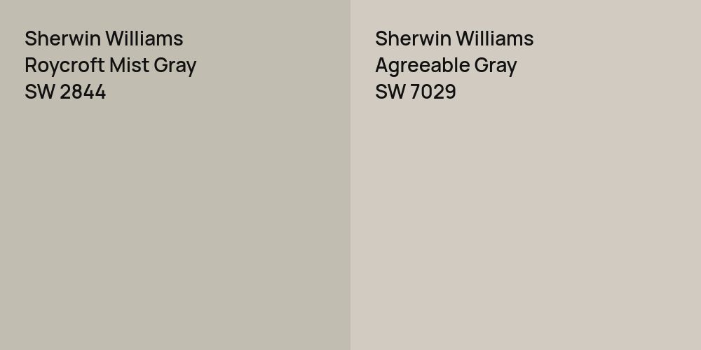 Sherwin Williams Roycroft Mist Gray vs. Sherwin Williams Agreeable Gray