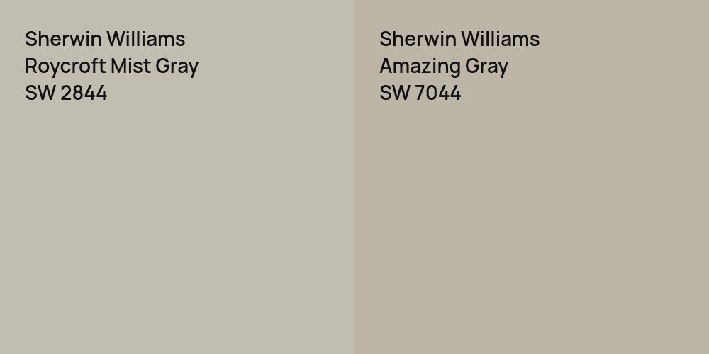 Sherwin Williams Roycroft Mist Gray vs. Sherwin Williams Amazing Gray