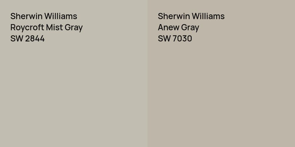 Sherwin Williams Roycroft Mist Gray vs. Sherwin Williams Anew Gray