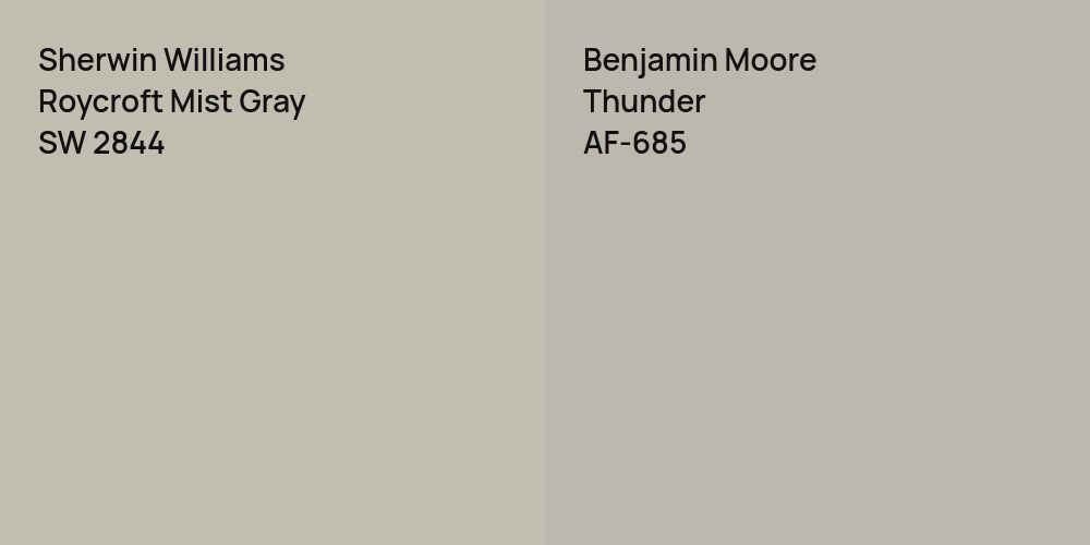 Sherwin Williams Roycroft Mist Gray vs. Benjamin Moore Thunder