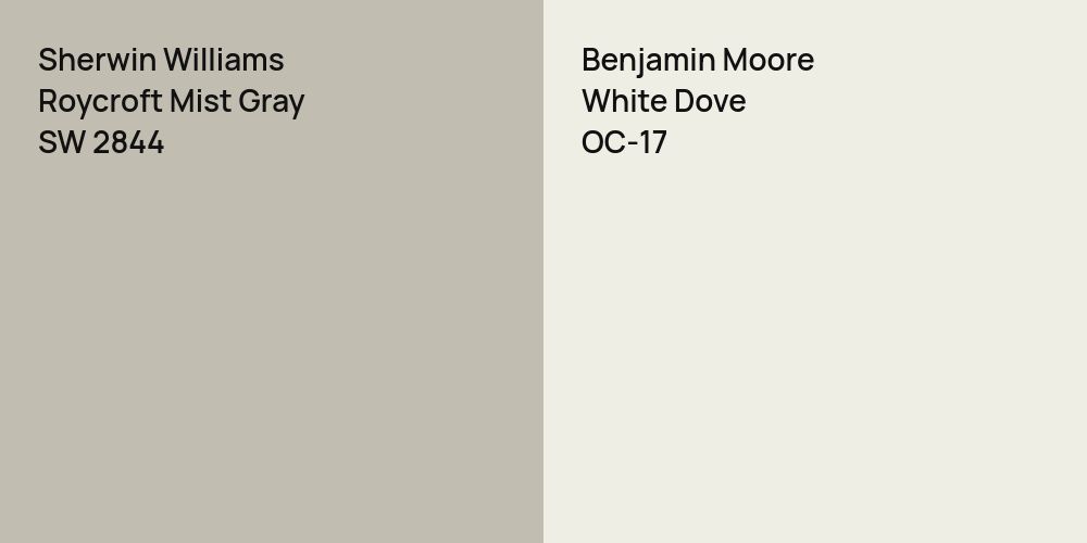 Sherwin Williams Roycroft Mist Gray vs. Benjamin Moore White Dove