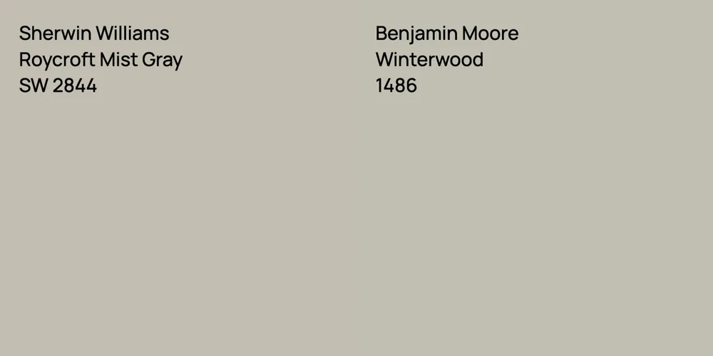 Sherwin Williams Roycroft Mist Gray vs. Benjamin Moore Winterwood