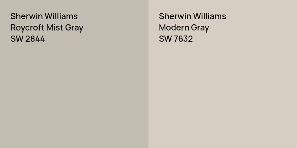 Sherwin Williams Roycroft Mist Gray vs. Sherwin Williams Modern Gray