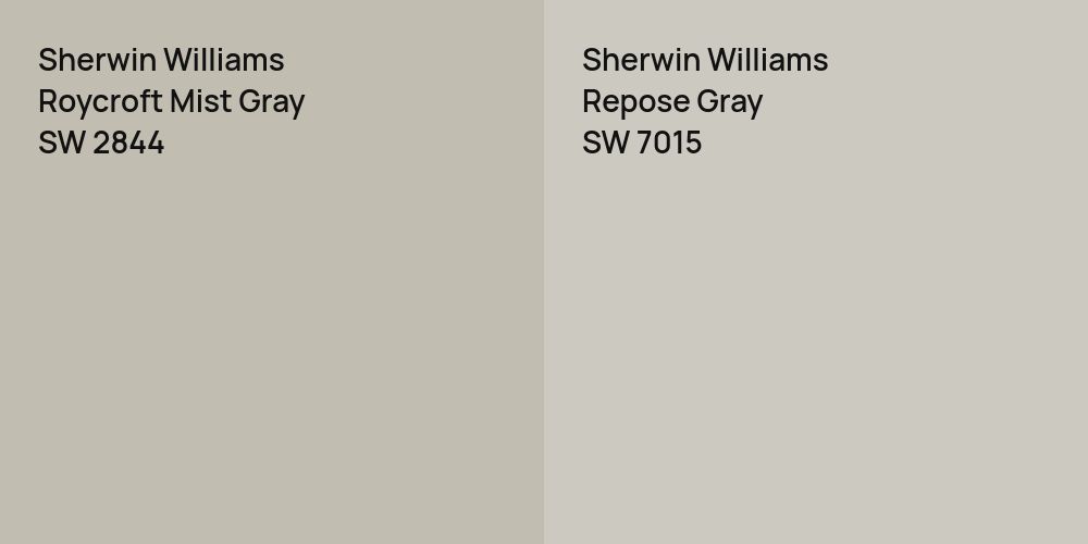 Sherwin Williams Roycroft Mist Gray vs. Sherwin Williams Repose Gray