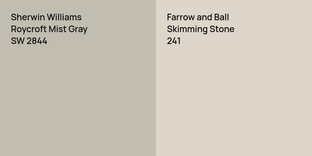 Sherwin Williams Roycroft Mist Gray vs. Farrow and Ball Skimming Stone