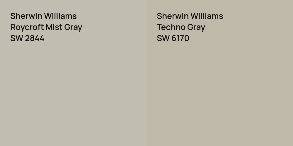 Sherwin Williams Roycroft Mist Gray vs. Sherwin Williams Techno Gray