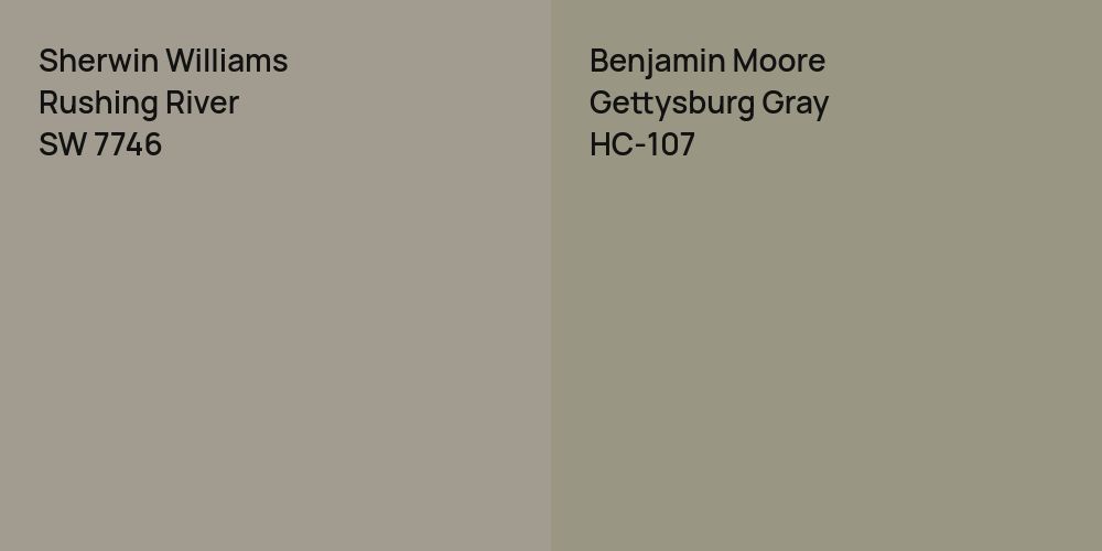 Sherwin Williams Rushing River vs. Benjamin Moore Gettysburg Gray