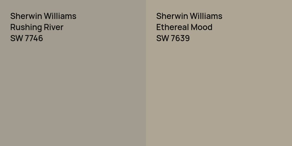 Sherwin Williams Rushing River vs. Sherwin Williams Ethereal Mood