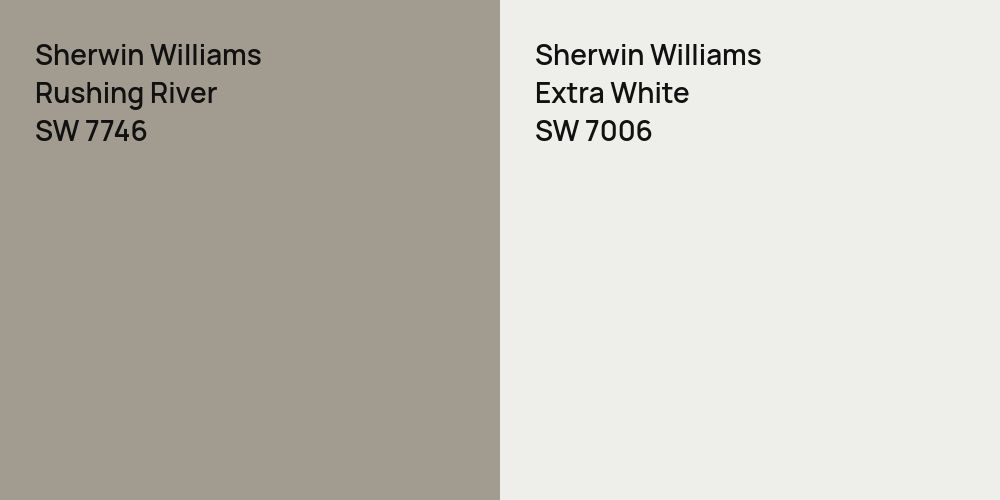 Sherwin Williams Rushing River vs. Sherwin Williams Extra White