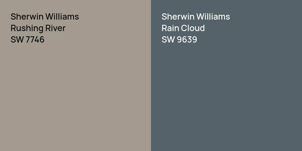 Sherwin Williams Rushing River vs. Sherwin Williams Rain Cloud