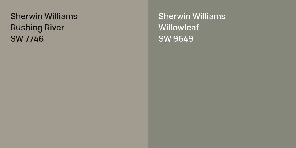 Sherwin Williams Rushing River vs. Sherwin Williams Willowleaf