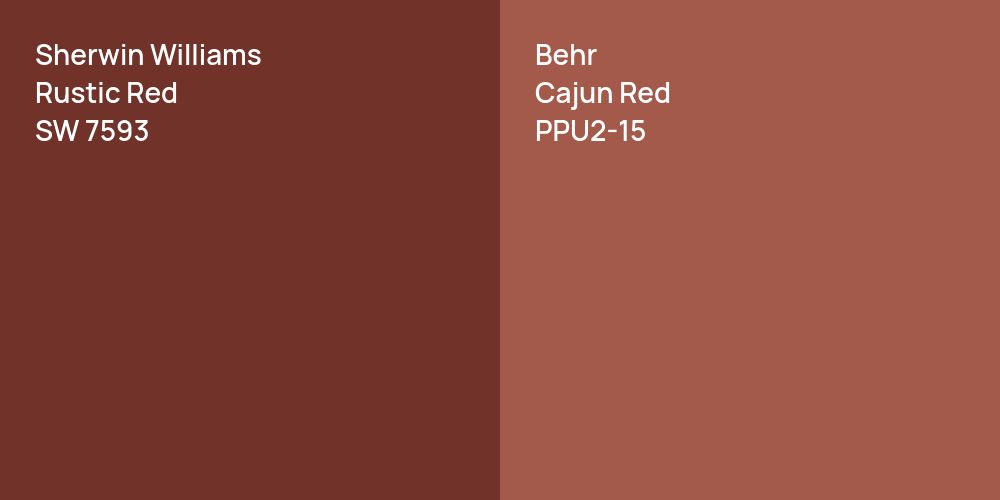 Sherwin Williams Rustic Red vs. Behr Cajun Red