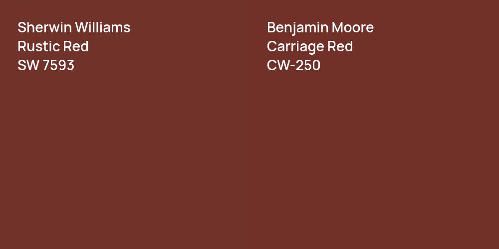 Sherwin Williams Rustic Red vs. Benjamin Moore Carriage Red