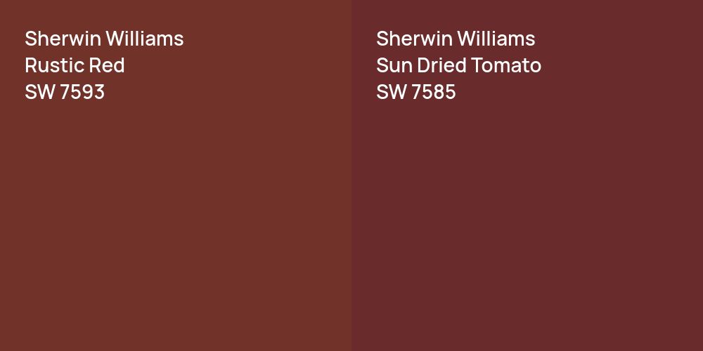 Sherwin Williams Rustic Red vs. Sherwin Williams Sun Dried Tomato