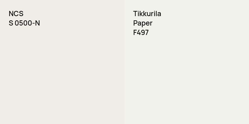 NCS S 0500-N vs. Tikkurila Paper