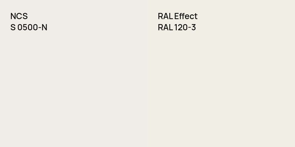 NCS S 0500-N vs. RAL Effect RAL 120-3