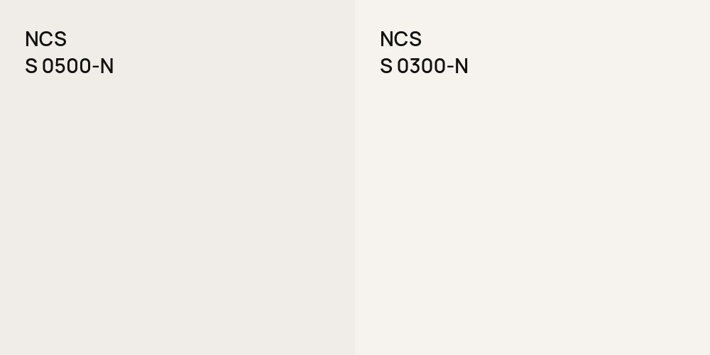 NCS S 0500-N vs. NCS S 0300-N