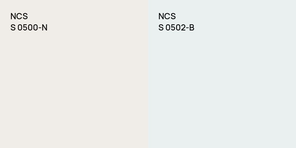 NCS S 0500-N vs. NCS S 0502-B