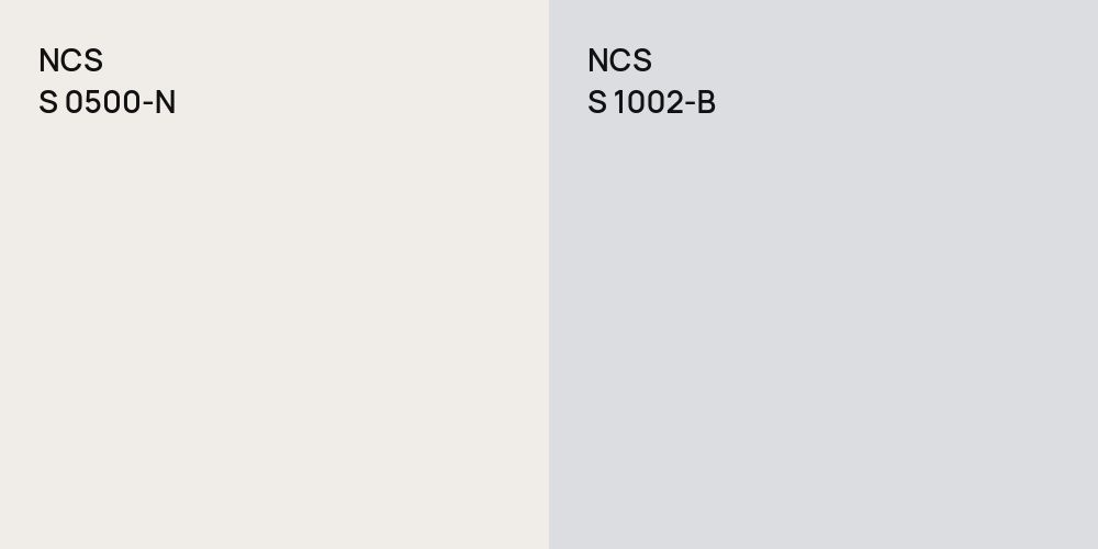 NCS S 0500-N vs. NCS S 1002-B