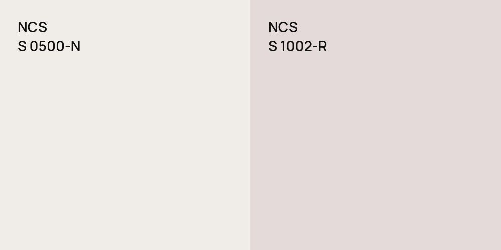 NCS S 0500-N vs. NCS S 1002-R