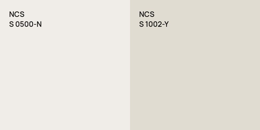 NCS S 0500-N vs. NCS S 1002-Y