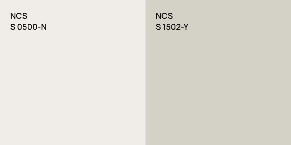 NCS S 0500-N vs. NCS S 1502-Y