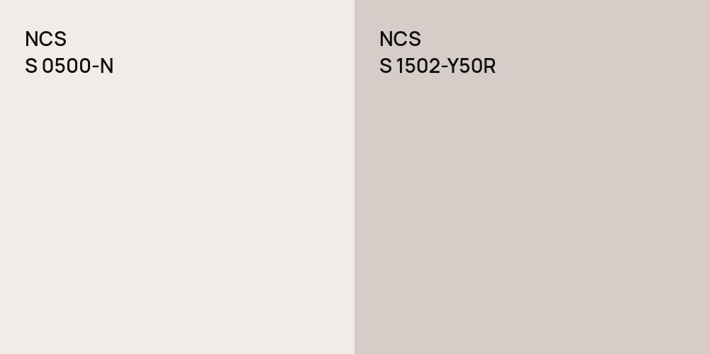 NCS S 0500-N vs. NCS S 1502-Y50R