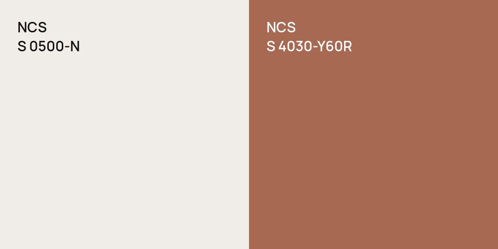 NCS S 0500-N vs. NCS S 4030-Y60R