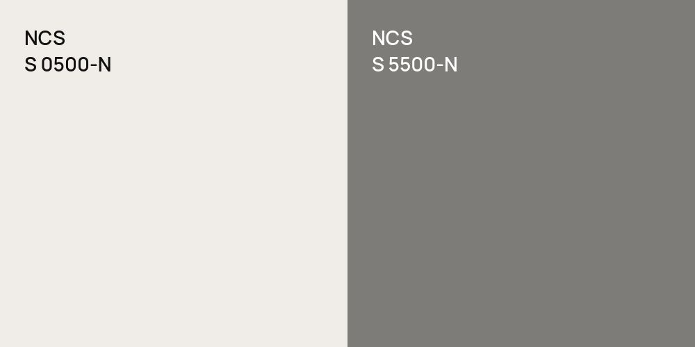 NCS S 0500-N vs. NCS S 5500-N