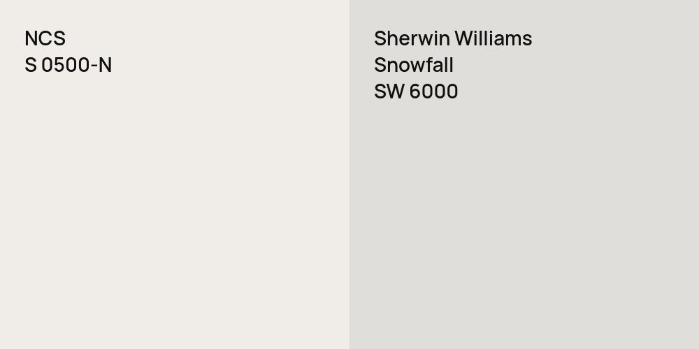 NCS S 0500-N vs. Sherwin Williams Snowfall